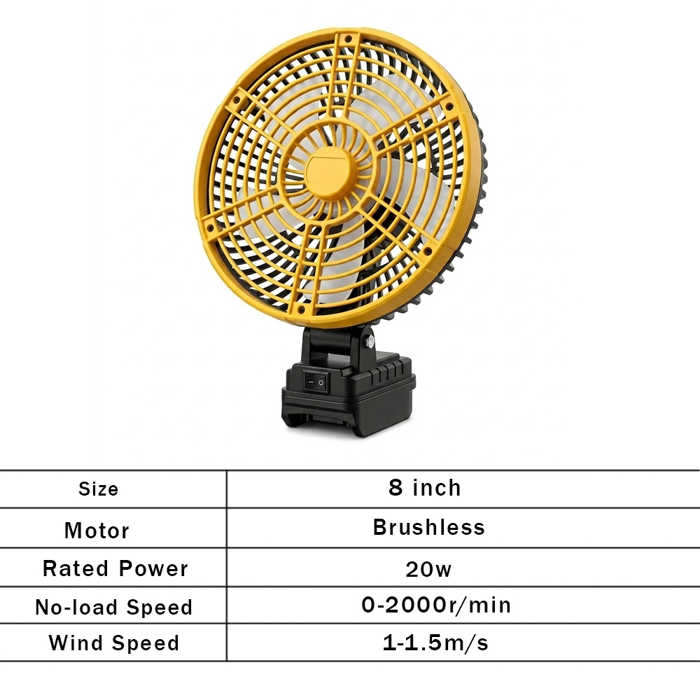 Borstelloze Campingventilator  - Fish Finder Battery recensie en prijs